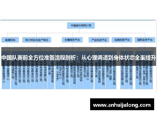 中国队赛前全方位准备流程剖析：从心理调适到身体状态全面提升