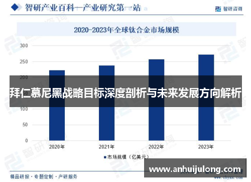 拜仁慕尼黑战略目标深度剖析与未来发展方向解析