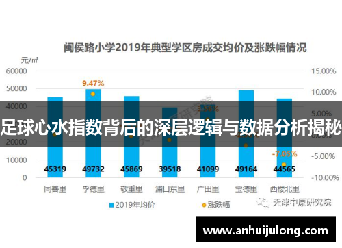 足球心水指数背后的深层逻辑与数据分析揭秘